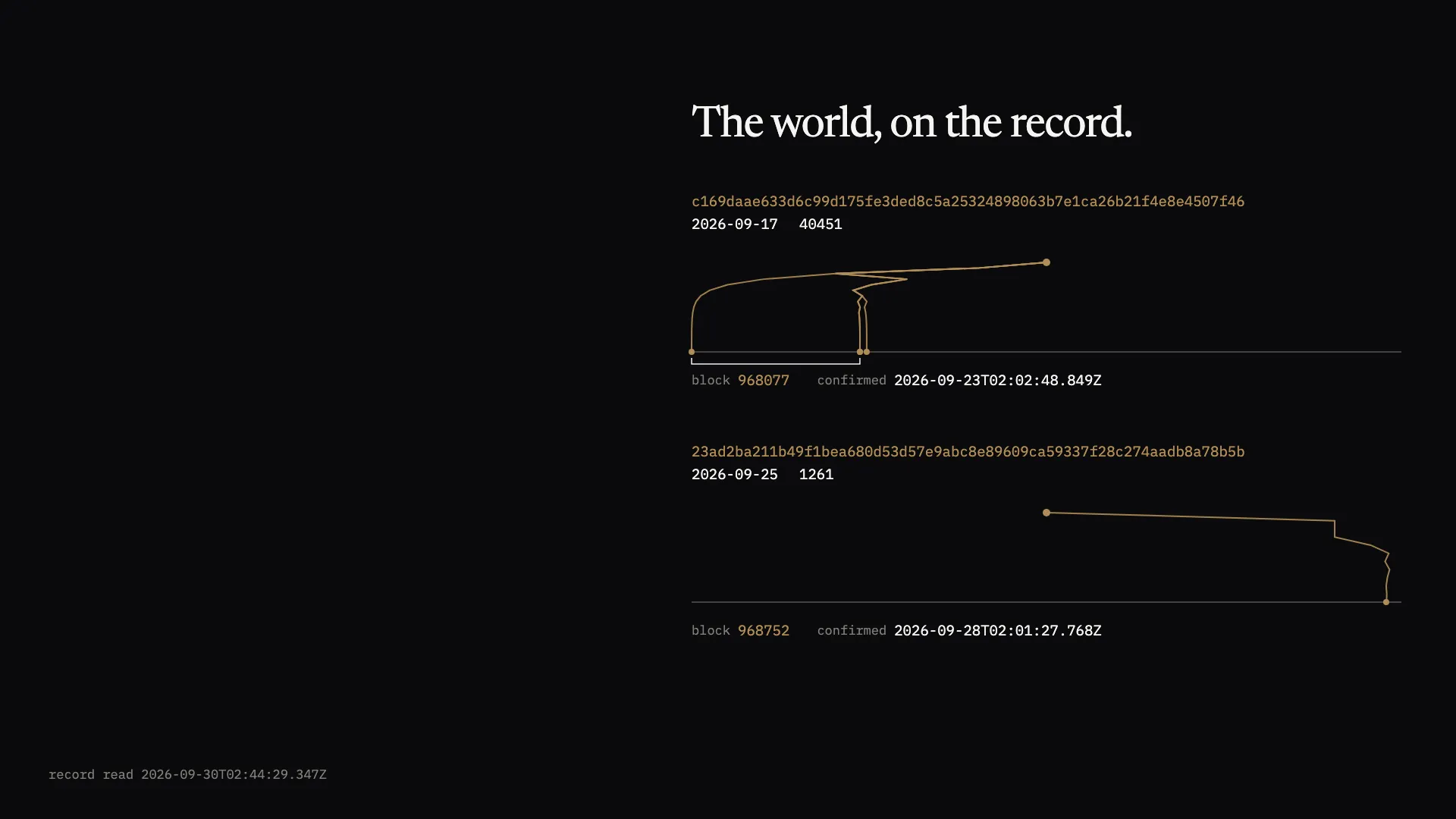 The world, on the record.